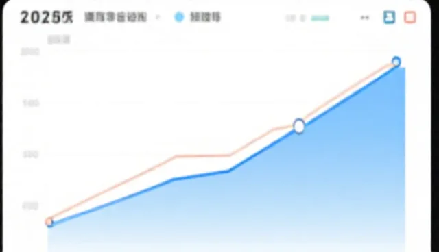 投放效果不佳,如何精准定位问题根源?